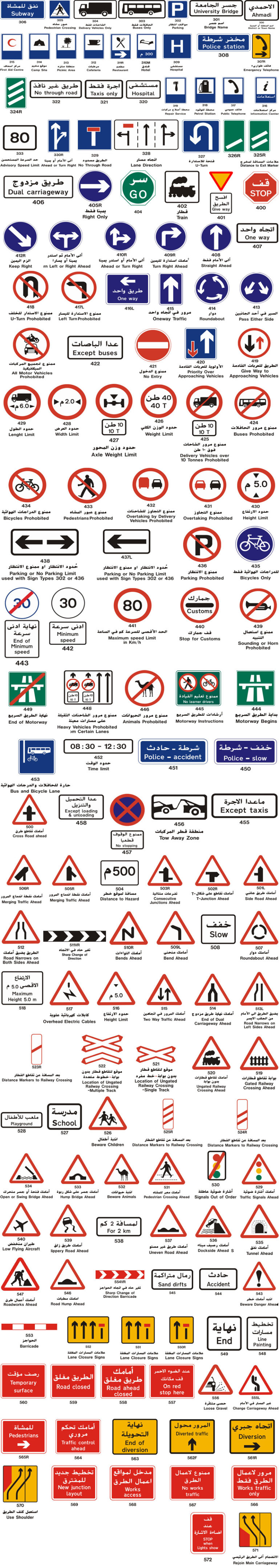 علامات المرور في الكويت Wejdan Driving School in Kuwait 66060205